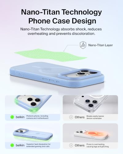Image of Belkin Grip Case for iPhone 18 Pro /17 Pro, MagSafe & Qi2 Compatible, Up to 2m Military-Standard Drop Protection, Anti-Slip Grip, Nano-Titan Technology, Camera Control, Marina Blue