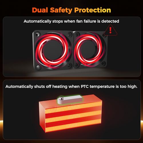 Chauffage de chambre actif 70 ℃ Creality pour filaments 3D