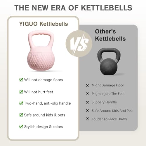YIGUO Soft Kettlebell, 15lb Kettlebells Cushioned Impact-Resistant Base and Anti-Slip Grip, Strength Training Kettle Bell for Women and Men, Home Workout (Pink) by YIGUO - Image 5