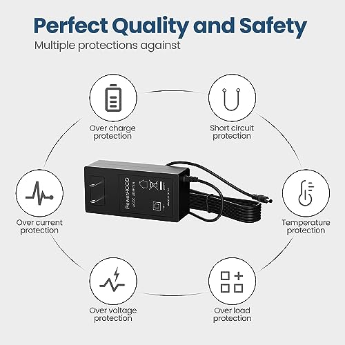 Adaptador AC 12V compatible con Blackview MP60 MP80 Mini PC miniatura 5