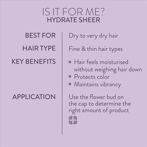 Pureology Hydrate Sheer Shampoo, view 4