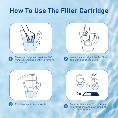 WaterJingYi Cartucho de Filtro de Agua, Recambio Para Brita® Maxtra Pro® Maxtra+® Plus All-In-1, Compatible Con Los Filtros De Jarra Brita® Marella® (6)