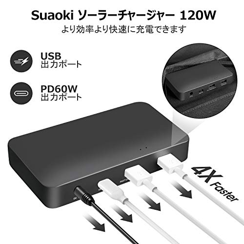 Amazon.co.jp: SUAOKI