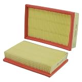WIX Air Filter Panel