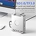 Metal Case for Mac mini M4/M4 Pro 2024 Chassis, Aluminium Vertical Stand Docking Station for NVMe/SATAm.2 SSD Expansion Slot and Two USB3.2 /TF +SD Interface (Upgrade Silver)