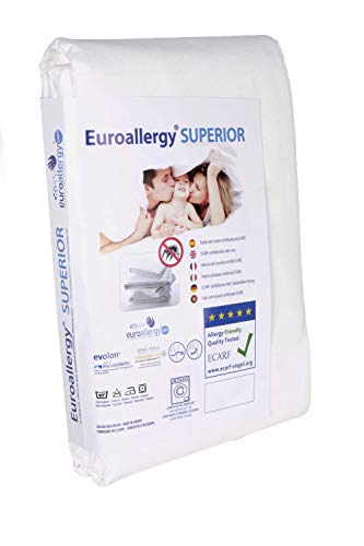 Euroallergy Superior | Set De 2 Fundas AntiAcaros Certificadas para Almohada | Transpirables, Sin Plástico | Varias Medidas Disponibles (60 x 60 cm.)