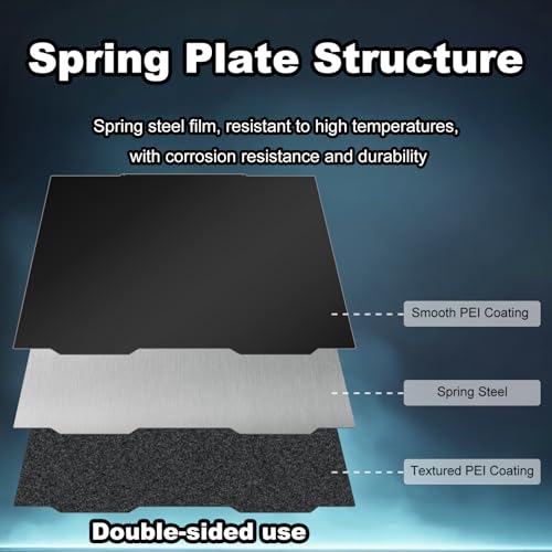 Image of 365x365mm Black Build Plate for Prusa XL, Double Sided Textured PEI+Smooth PEI Flexible Spring Steel Platform Without Magnetic Base Heated Printing Bed for Prusa XL 3D Printer