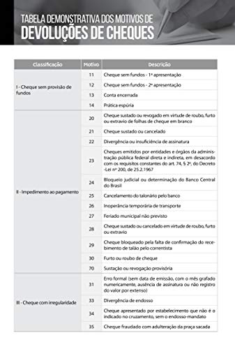 Diário do Direito 2021