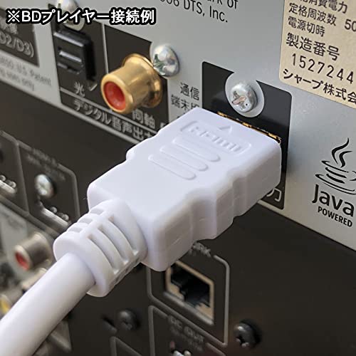 F-Factory プレミアムハイスピード HDMIケーブル 1.5m ホワイト WB-15 の商品画像 2