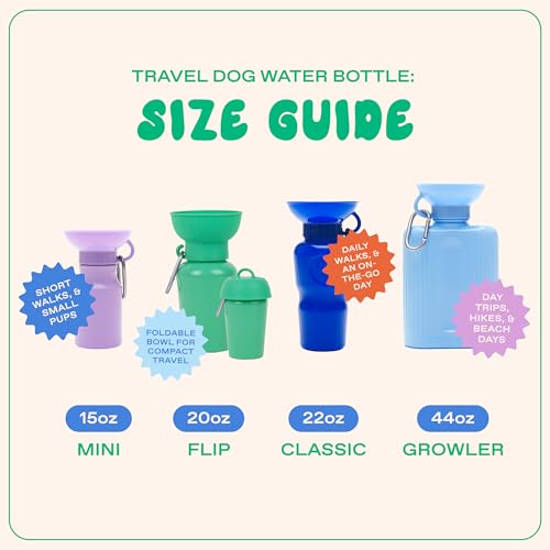 Springer Dog Water Bottle | Large Capacity Drinking Feeder Dispenser for Dogs & Puppies | As Seen on Shark Tank | Leak-Proof Bowl | BPA-Free | Outdoor Walking, Hiking & Camping | 44oz Blue by Springland Pets - Image 8