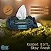 Combat Wipes ACTIVE Outdoor Wet Wipes - Extra Thick Camping Gear, Biodegradable, Body & Hand Cleansing/Refreshing Cloths for Backpacking & Gym w/Natural Aloe & Vitamin E (Active, 75 Counts)