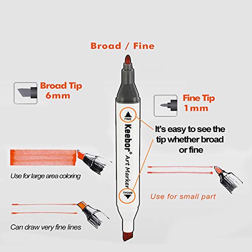Keebor Premium 50+1 Colors Dual Tip Alcohol Art Markers, Plus 1 Blender Marker with Thick Packing, General Markers for Fine Arts Academy