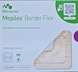 MÃlnlycke Health Care GmbH