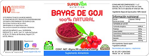 Vitamínicos, Imagen adicional