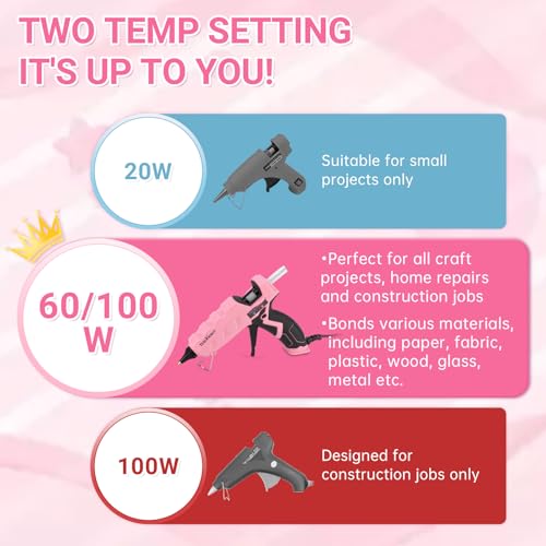 THINKLEARN Hot Glue Gun Full Size, 60/100W Dual Power Glue Gun with 15 Glue Sticks(7/16''), Heavy Duty Large Glue Gun Kit, Hot Glue Gun and Sticks Set for Crafts, Arts, DIY and Home Repairs - Image 3