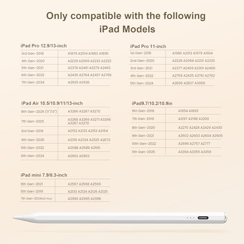 Hastraith Stylus Pen for iPad(2018-2026)-13 Mins Fast Charge with Tilt Sensitivity & Palm  - image 3
