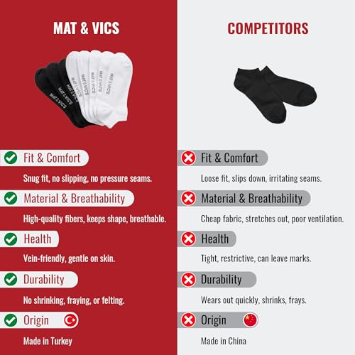 Mat and Vic's Mens Liner Ankle Socks (5 or 10 Pair Pack) Cotton Classic Comfortable Breathable
