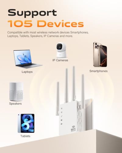 Image of 1200Mbps WiFi Extender with 4 Antennas, WiFi Extender Signal Booster with Ethernet Port and 12880Sq Ft, Easy Setup, Supports 105 Devices for Home