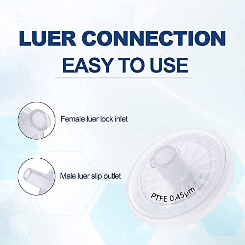 Image of Sterile Syringe Filter PTFE Hydrophilic Filtration 0.22 um Pore Size, 25 mm Membrane Diameter Sterile PTFE Membrane Individually, Packed 20 /pk by Labfil