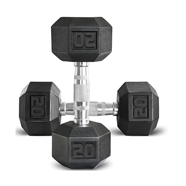 Balelinko Rubber Grip Encased Dumbbell Cast Iron Weight with Anti-Slip Handle Dumbbell -Strength Training Equipment - Home Gym Accessories - Full Body Workout - Muscle Building