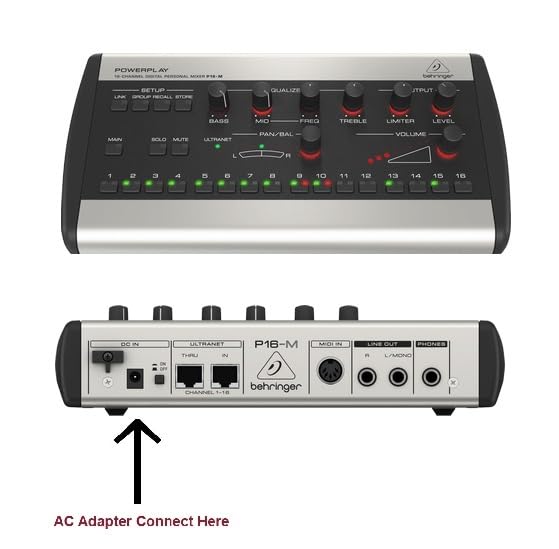 Amazon.com: AC Power Supply Power Adapter Compatible with