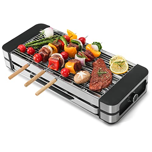 Electric Grills Explore Recent