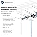 Winegard Platinum Series HD7694P Long Range TV Antenna (Outdoor / Attic, 4K Ultra-HD Ready, ATSC 3.0 Ready, High-VHF / UHF) - 45 Mile Range HD Antenna