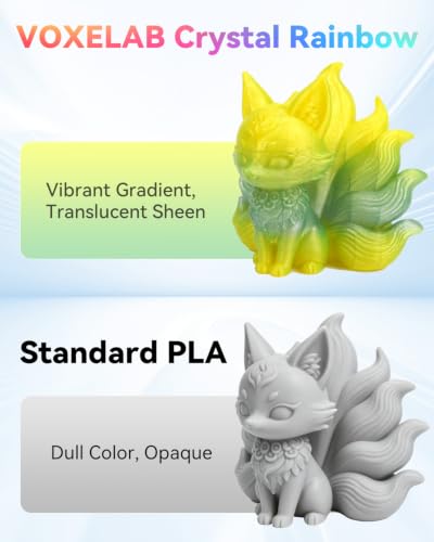 Image of VOXELAB PLA Crystal Rainbow Filament 1.75mm, Summer Night Fireflies Color, Alternating Bright Yellow & Bright Blue Every 18-20M, Glitter Shimmer Gradient 3D Printer Material