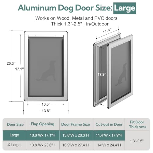 Large Dog Door for for Interior/Exterior Doors, Aluminum Frame by Parab House - Used condition - Image 3