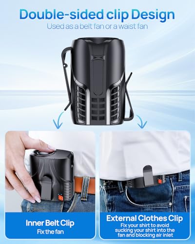 Image of 2025 Portable Personal Waist Fan& Neck Fan, 14000RPM Brushless Motor, 31H Runtime Rechargeable, 6-Speed Quiet Operation, Clip-On Personal Body Cooling for Camping /Worksites /Outdoor
