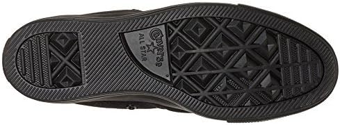 Vista 3 de Converse Chuck Taylor All Star High Top Negro Monocromático, Negro (black Monochrome), 7