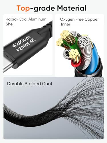 Image of USB 3.2Gen 2x2 Angle USBC to C for MacBook, iPhone 17,iPad, SSD, Dock,1.0ft