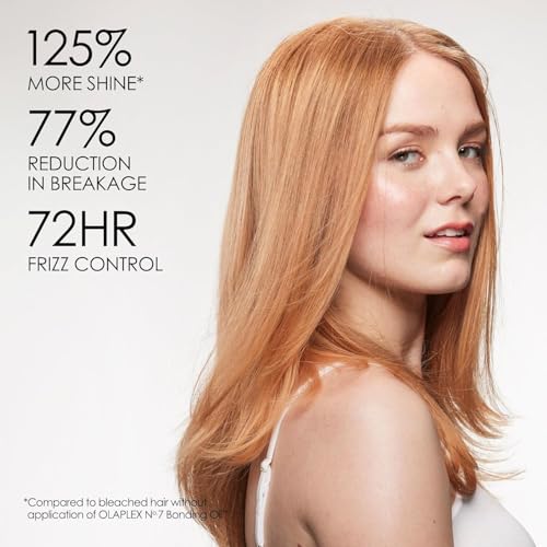 Olaplex 20140640 No. 7 Bonding Oil, Concentrated High Shine Oil, Heat Protectant, Visibly Smooths & Softens Hair thumb #3