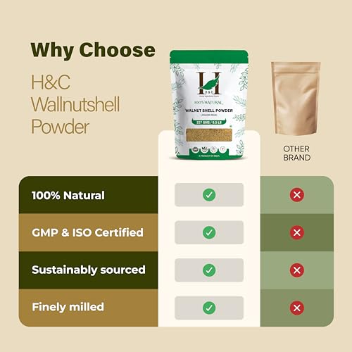 H&C Herbal Ingredients Expert Natural Walnut Shell Powder (JUGLANS REGIA) - 227 Gm | Natural Scrub for Deep Cleansing, Detoxify Skin, Remove Dead Cells, Blackheads & Whiteheads| No Silica, No Fillers