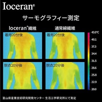 Amazon.co.jp: [BODY ARCHI] ナイトスパッツ イオセラン Ioceran 約2分
