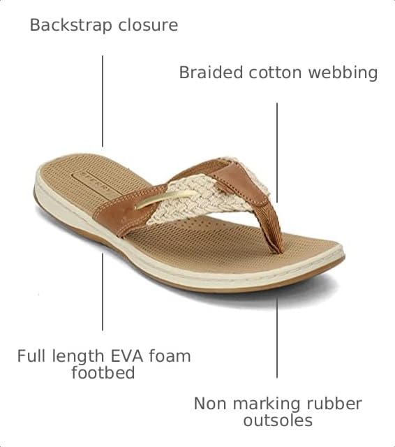 Image of Sperry Women's Parrotfish Braided Flip Flop Sandal