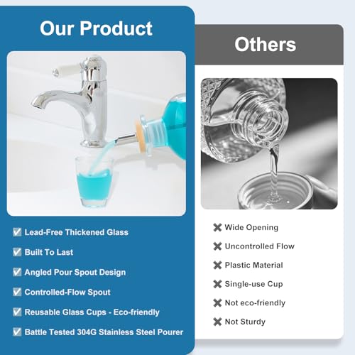 Image of Glass Mouthwash Dispenser for Bathroom 11.8OZ, Clear Refillable Mouthwash Container with Glass Mouthwash Cup, Bamboo Tray and Golden Sticker, Stainless Steel Pour Spout and Funnel