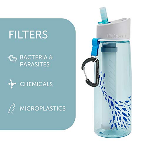 LifeStraw Go Water Filter Bottle with 2-Stage Integrated Filter Straw for Hiking, Backpacking
