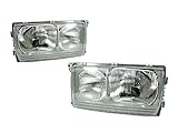 DEPO Headlight Fit for 1977-1985 Mercedes Benz W123 Mercedes Benz W123 (440-1101P-LD)