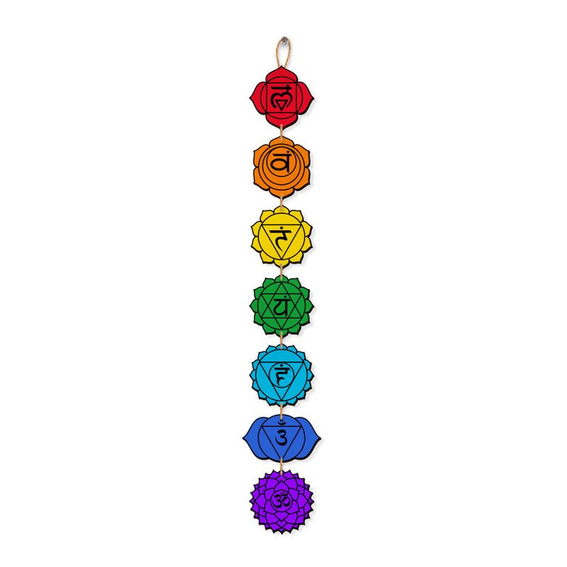 inultimate Chakras MDF Wall Hanging Set, Glossy Lamination Finish Wall Art for Home, Office & Gifting