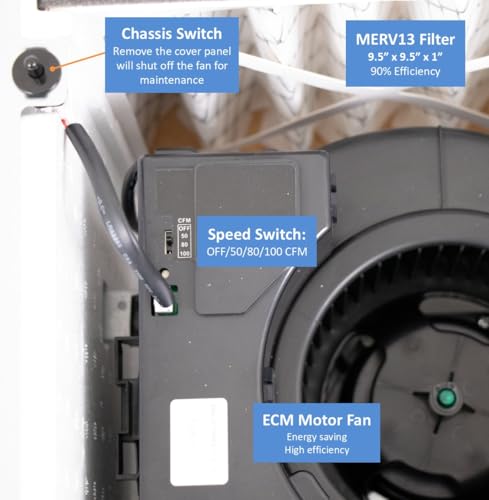 Sistema Awoco de aire de reposición (MUA) de 6 pulgadas, 3 velocidades, 100 CFM con filtro MERV13, certificado HVI para ventilación de cocina y hogar miniatura 4