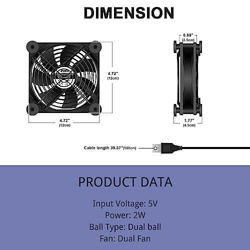 Image of iPower Quiet Cooling Fan 120mm Dual USB Case Fan with Speed Controller for Receiver DVR /PlayStation /Xbox /Computer Cabinet Cooling, 2 Pack