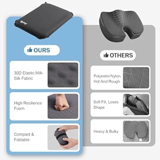 Rovista Self-Inflating Airplane Seat Cushion for Long Flights – Portable Travel Cushion Airplane Seat - Memory Foam Travel Seat Cushion Providing Pressure Relief (Grey, 15.7" x 11.8" x 2")