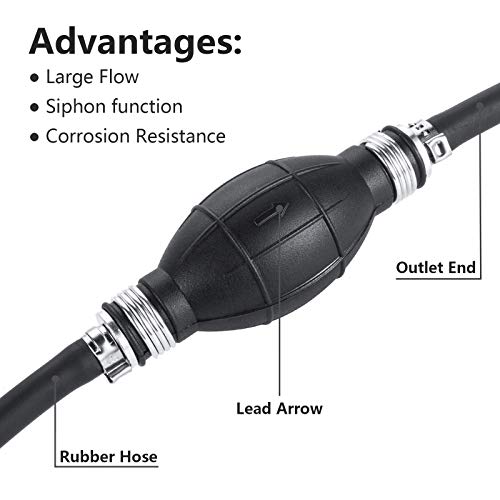 Best Fuel Lines Buying Guide Gistgear