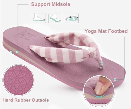 image for KuaiLu Flip Flops Women Arch Support Yoga Mat Comfortable Summer Beach
