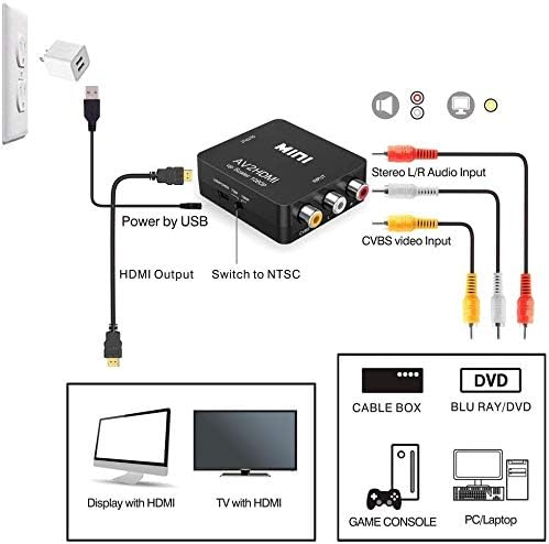RCA to HDMI Adapter, Amtake 1080P RCA Composite CVBS AV to HDMI Video Converter Compatible with TV PC PS2 PS3 STB Xbox VHS VCR Blue-Ray DVD Players,Support PAL/NTSC with USB Power Cable