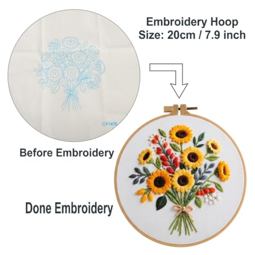 Image of PATPAT 1 Set DIY Hand Cross Stitch Embroidery Kit for Beginners, Embroidery Thread Set with Pre Printed Learning Designs Hoop Threads Punch Needle Kit and Tools, Perfect Stitching and Fabric Kit