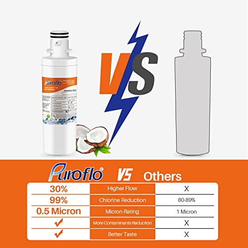 Puroflo Adq747935 Replacement For Lg Lt1000P, Kenmore 9980, Lt1000, Lt1000Pc, Mdj64844601, Adq74793501, Adq74793502, Lmxs28626S, Lmxs30796S, Lmxc23796S, Lfxs26973S Refrigerator Water Filter, 3Pack #TOP4