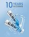 EBL AAA Batteries 24 Pack, 1.5V Alkaline Triple A Batteries, Long-Lasting Alkaline Power for All Your Devices, 10-Year Shelf Life