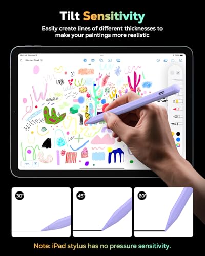 Image of Moko Pencil for iPad(A16) 11th 10th Gen,USB-C Fast Charging,Purple | Stylus Pen for 2018-2026 Apple iPad 11 /10 /9 /8 /7 /6 /A16, Mini 7-5, Air M4-M2 11 inch /13 inch /5 /4 /3, Pro 13 inch /12.9 inch /11 inch Tilt Sensitivity